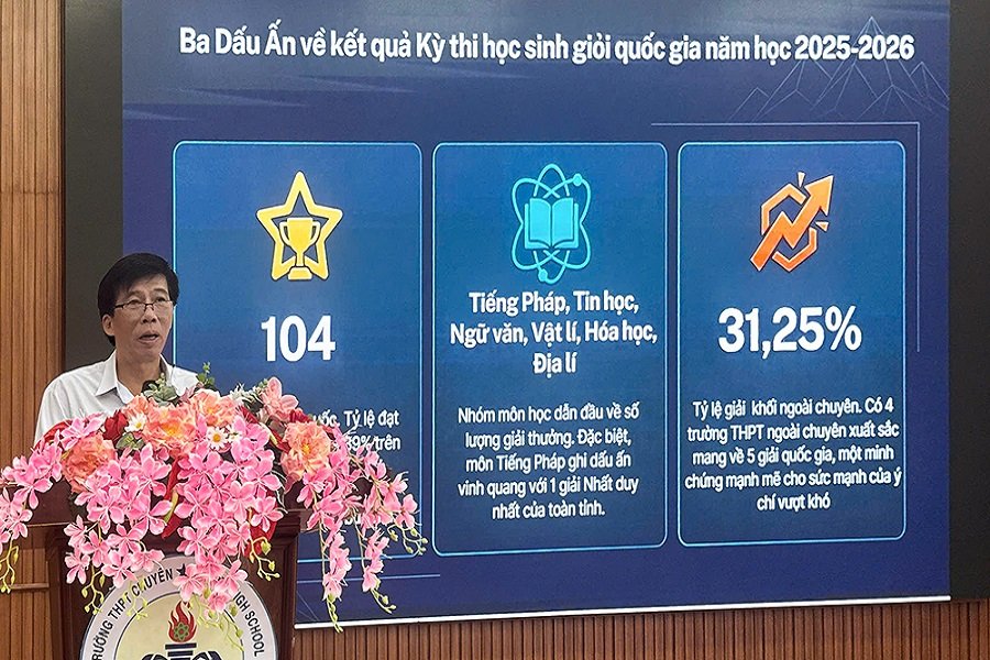 Các tỉnh thành tập trung nguồn lực nâng chất đội tuyển học sinh giỏi