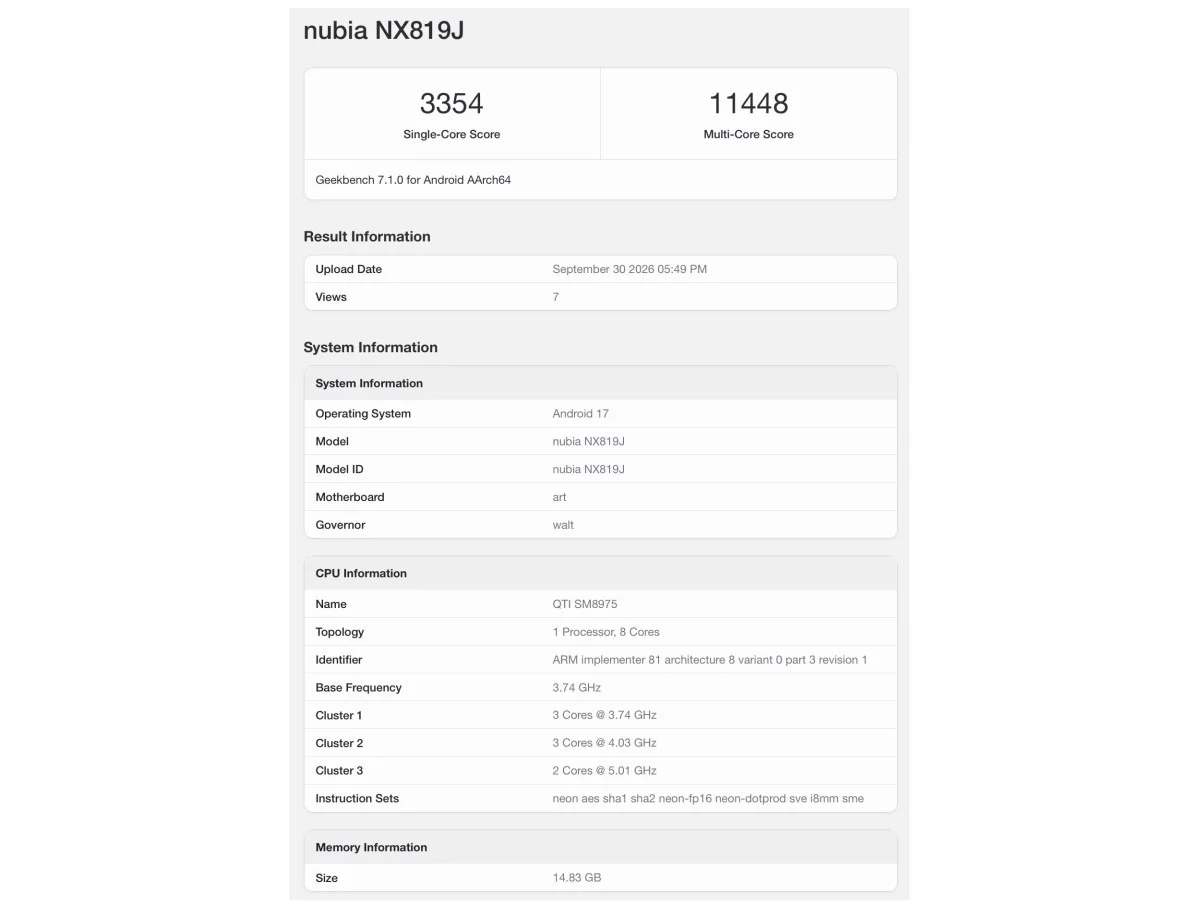 RedMagic 12 Pro+ lộ điểm Geekbench: tham vọng thống trị smartphone gaming flagship