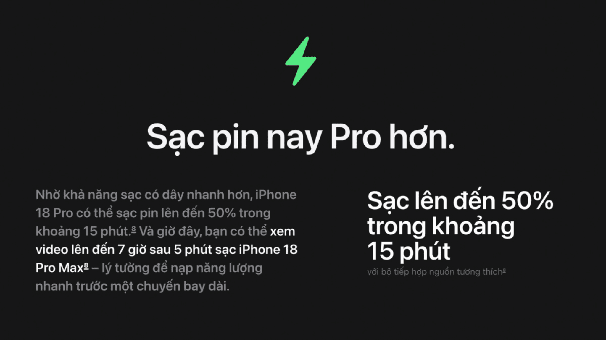 iPhone 15 Pro Max sau 1.000 chu kỳ sạc: Khi nào pin thực sự xuống cấp?