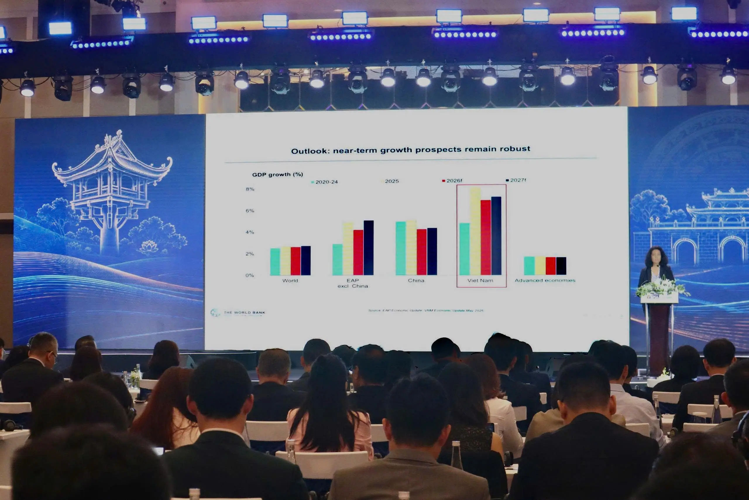 Nâng hạng FTSE Russell: Cơ hội vàng và bài kiểm tra cho thị trường chứng khoán Việt Nam