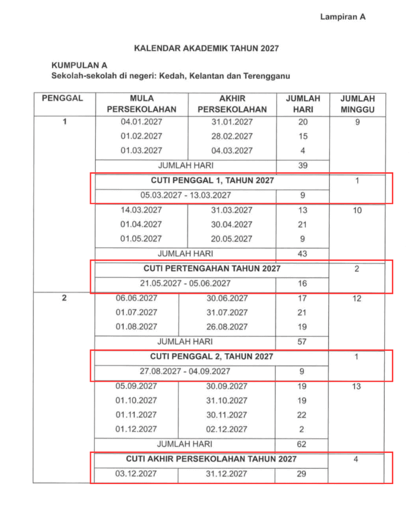 Panduan Lengkap Kalendar Akademik: Cuti, Perayaan dan Strategi Percutian Keluarga