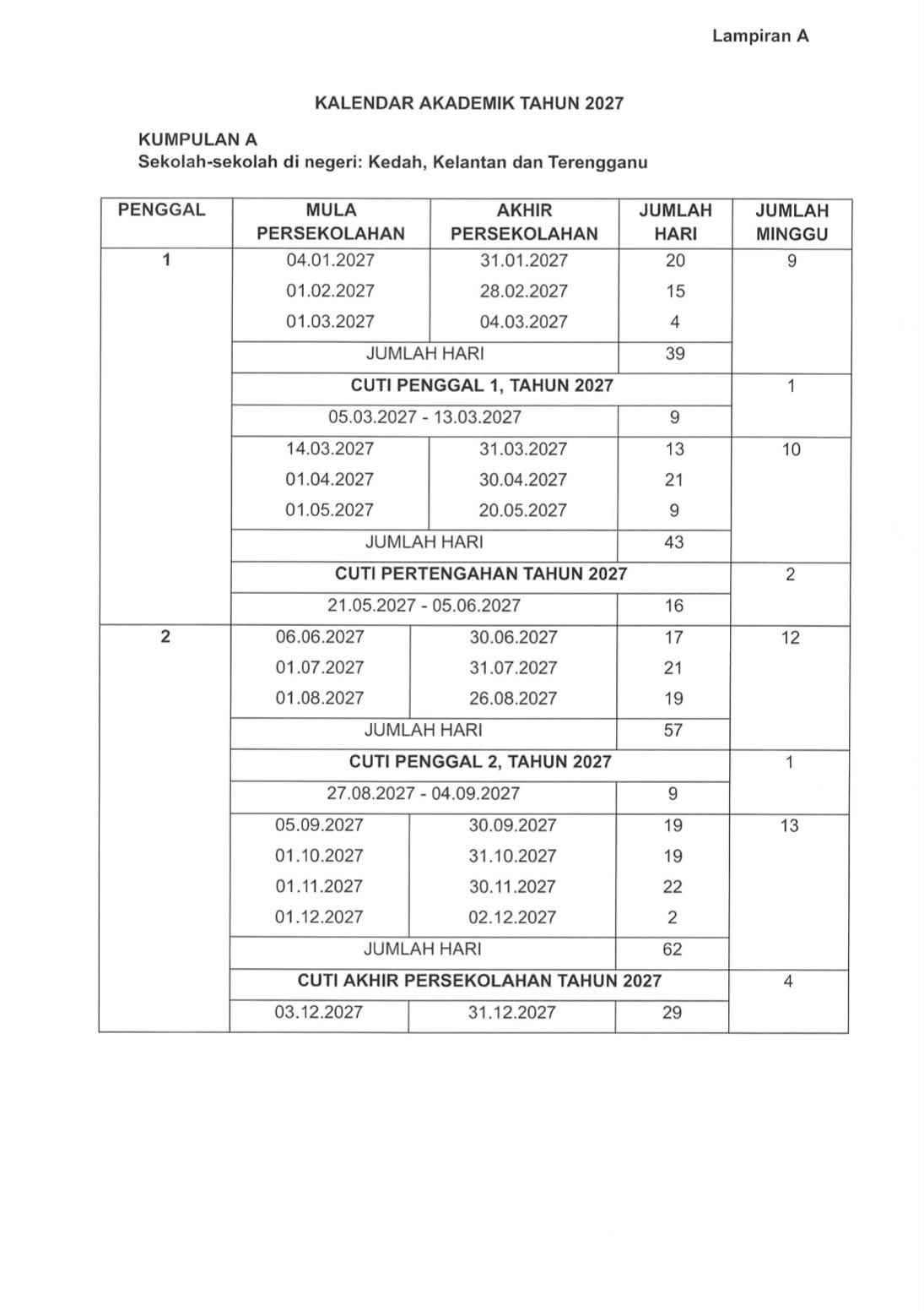 Panduan Lengkap Kalender Akademik: Rancang Awal, Hidup Lagi Tersusun