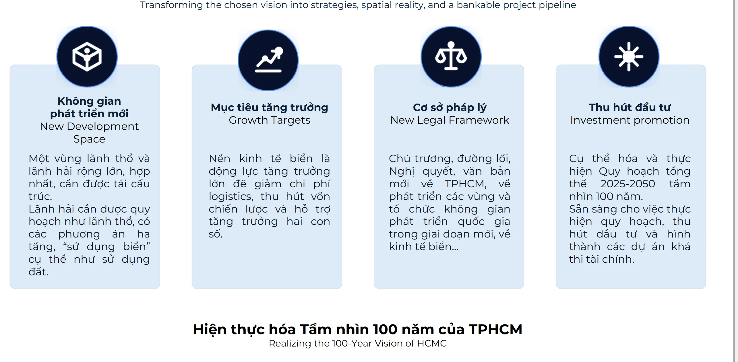 Trái phiếu đô thị: Đường vốn mới cho hạ tầng TP.HCM