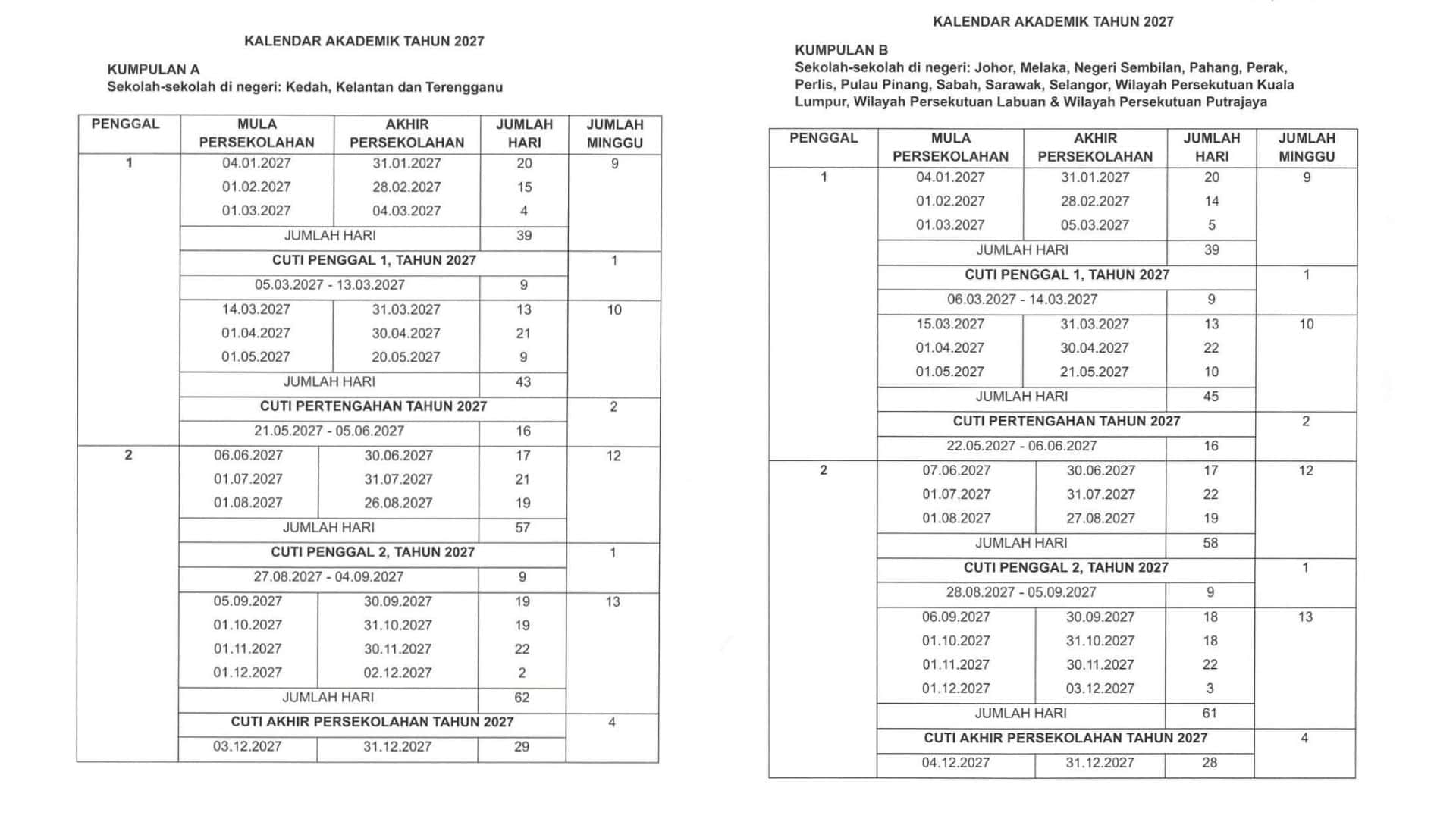 Panduan Lengkap Kalendar Akademik: Cuti, Perayaan dan Strategi Percutian Keluarga