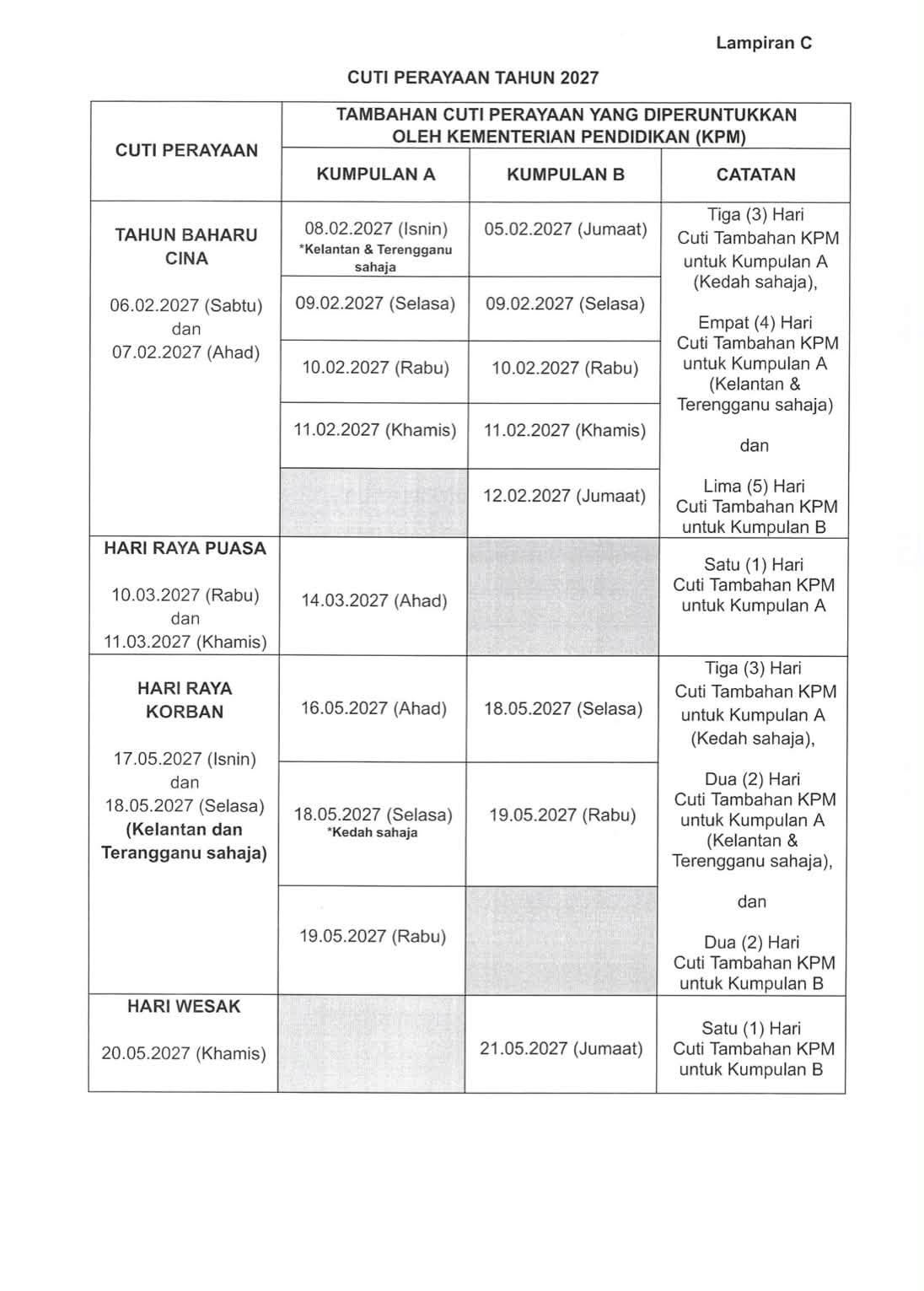 Panduan Lengkap Kalender Akademik: Rancang Awal, Hidup Lagi Tersusun