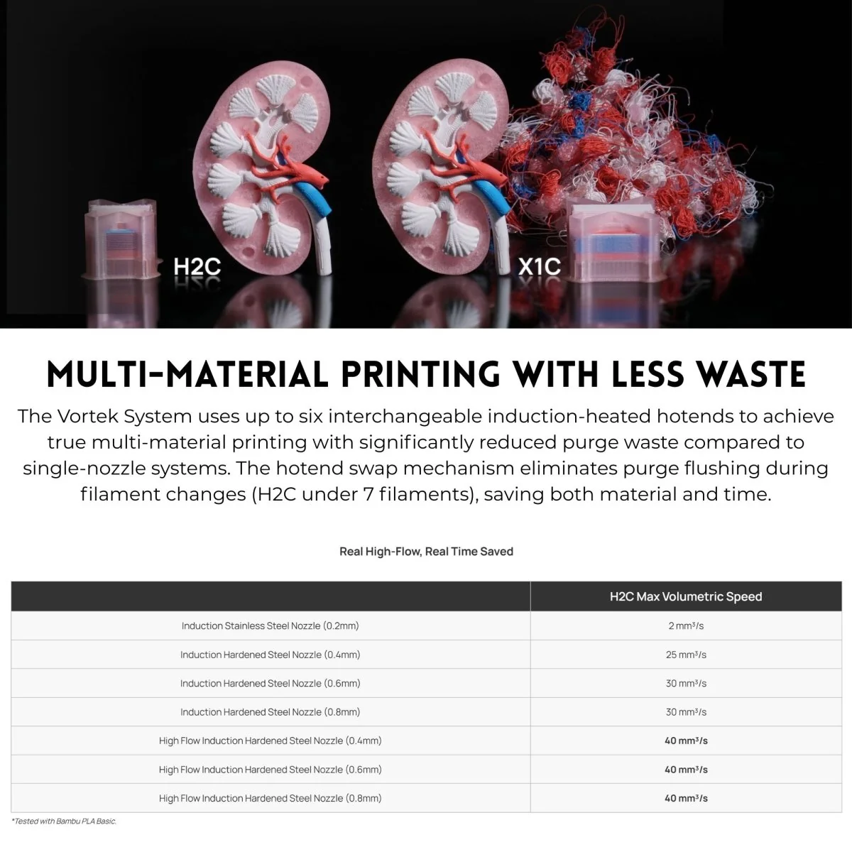 Cuộc chiến bằng sáng chế Stratasys – Bambu Lab và bài học toàn cầu