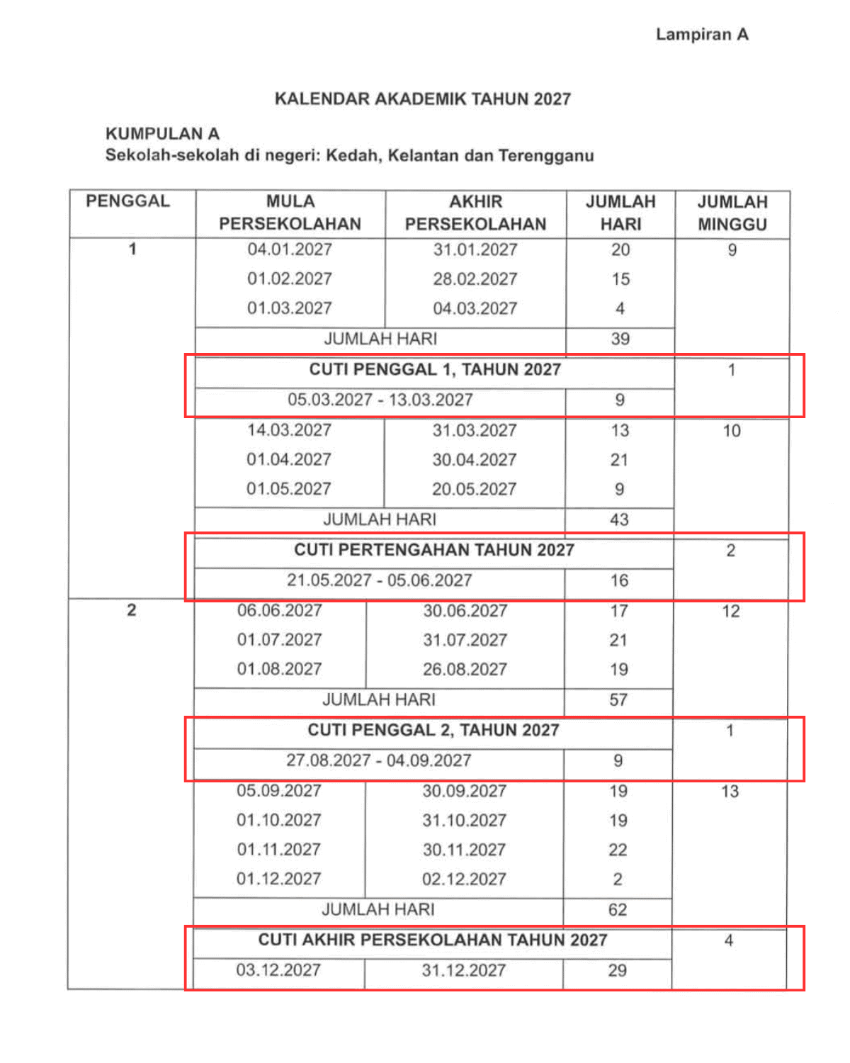 Panduan Lengkap Kalendar Akademik: Rancang Sesi Persekolahan Dengan Tenang