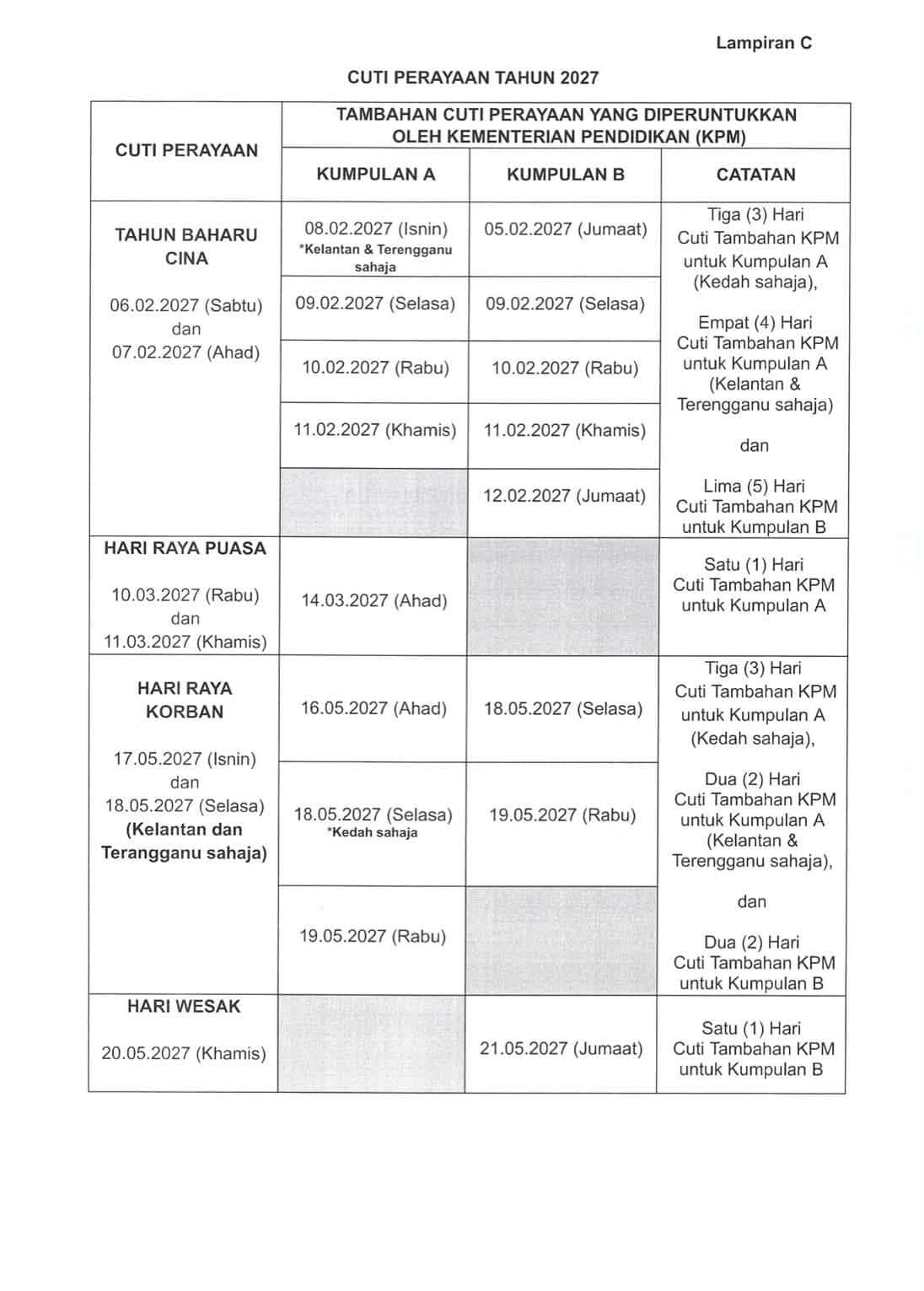 Panduan Lengkap Kalendar Akademik: Rancang Sesi Persekolahan Dengan Tenang