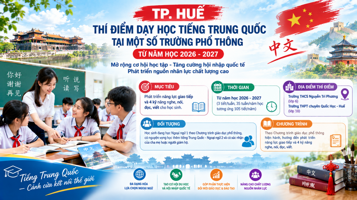 Tiếng Trung chính thức vào trường phổ thông Huế: cơ hội hay áp lực?