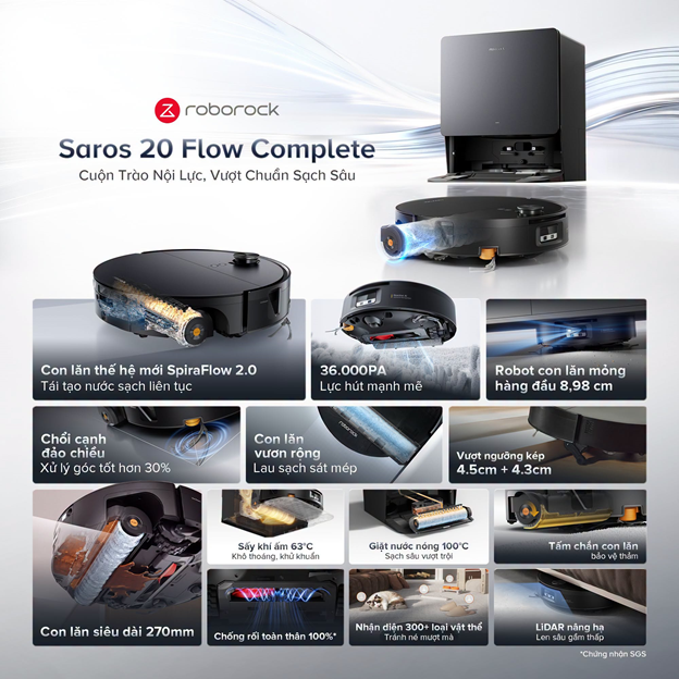 Robot lau sàn Saros 20 Flow Complete và cơ chế che giẻ lau tránh làm ẩm thảm