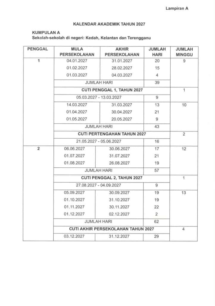 Tarikh Buka Sekolah dan Takwim Akademik: Panduan Lengkap