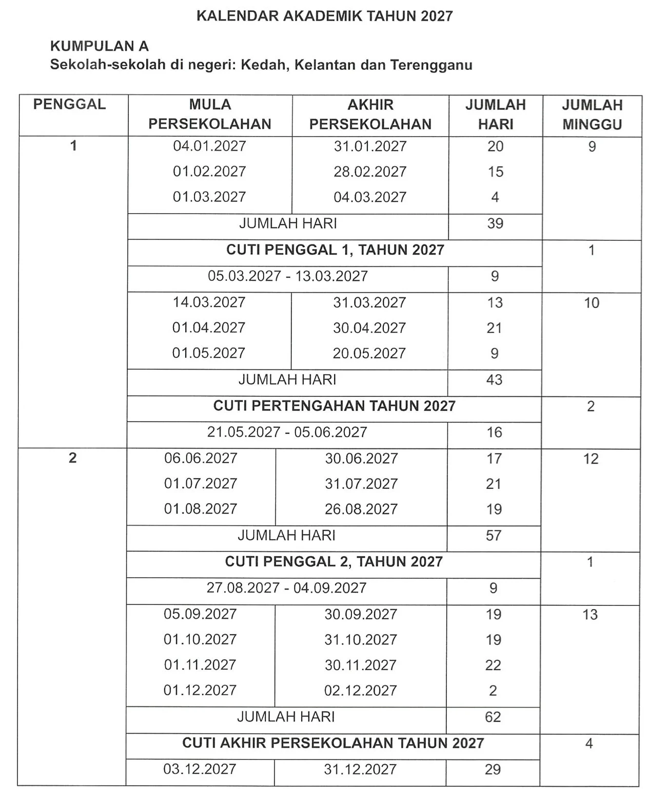 Kalender Akademik: Tarikh Penting dan Panduan Perancangan untuk Ibu Bapa dan Pendidik