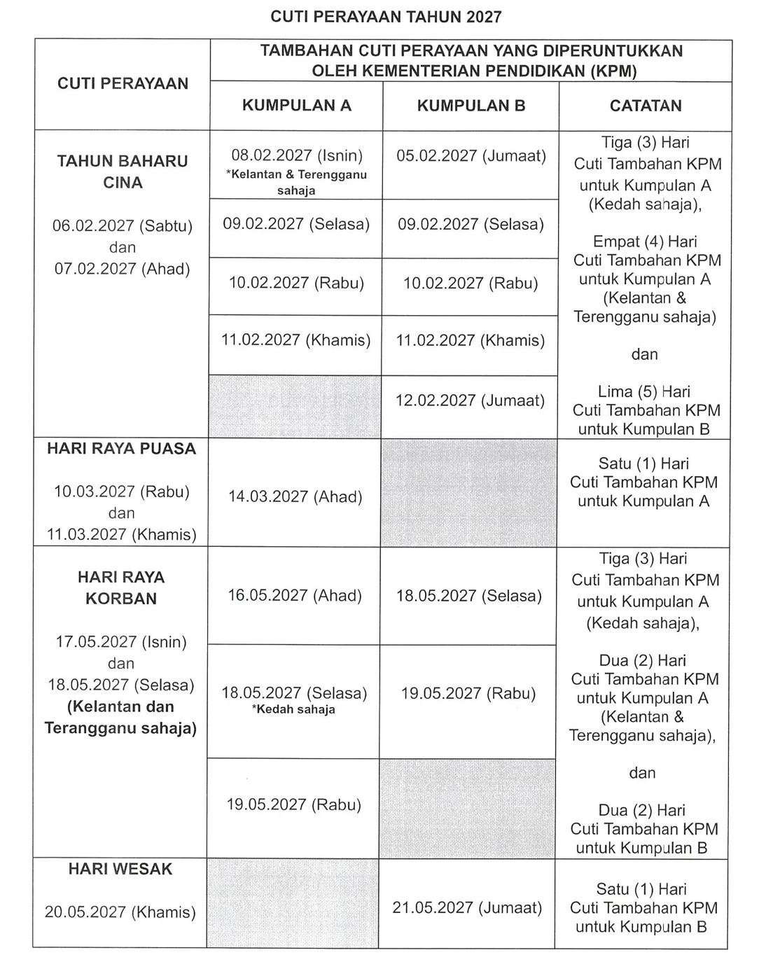 Kalender Akademik: Tarikh Penting dan Panduan Perancangan untuk Ibu Bapa dan Pendidik