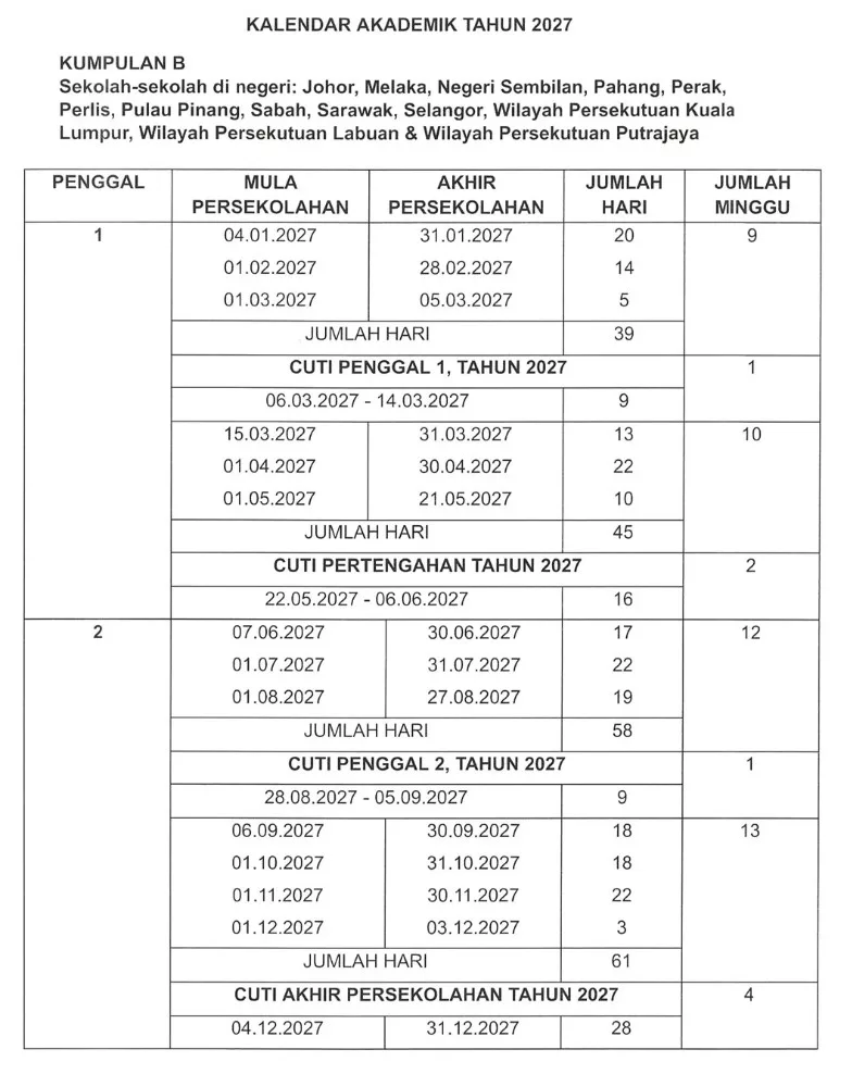 Panduan Lengkap Kalendar Akademik: Rancang Sesi Persekolahan Dengan Tenang