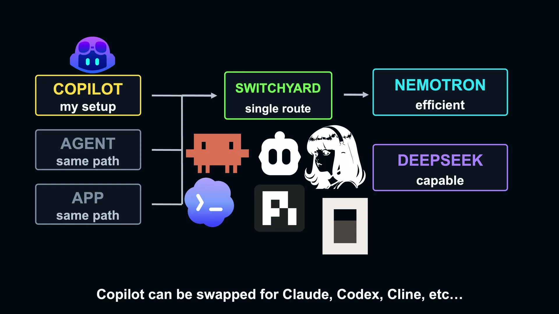 Khi nào dùng AI local, khi nào dùng cloud: hướng dẫn thực tế