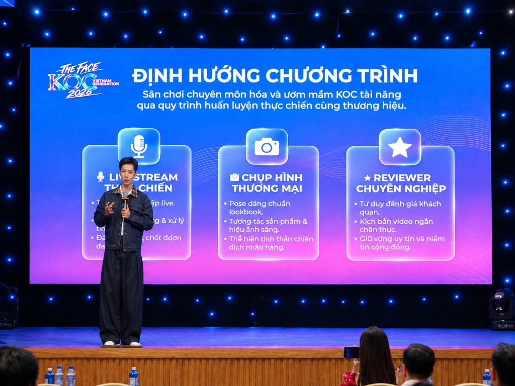 The Face KOC Vietnam: Gen Z đổi bản đồ thời trang mẫu Việt