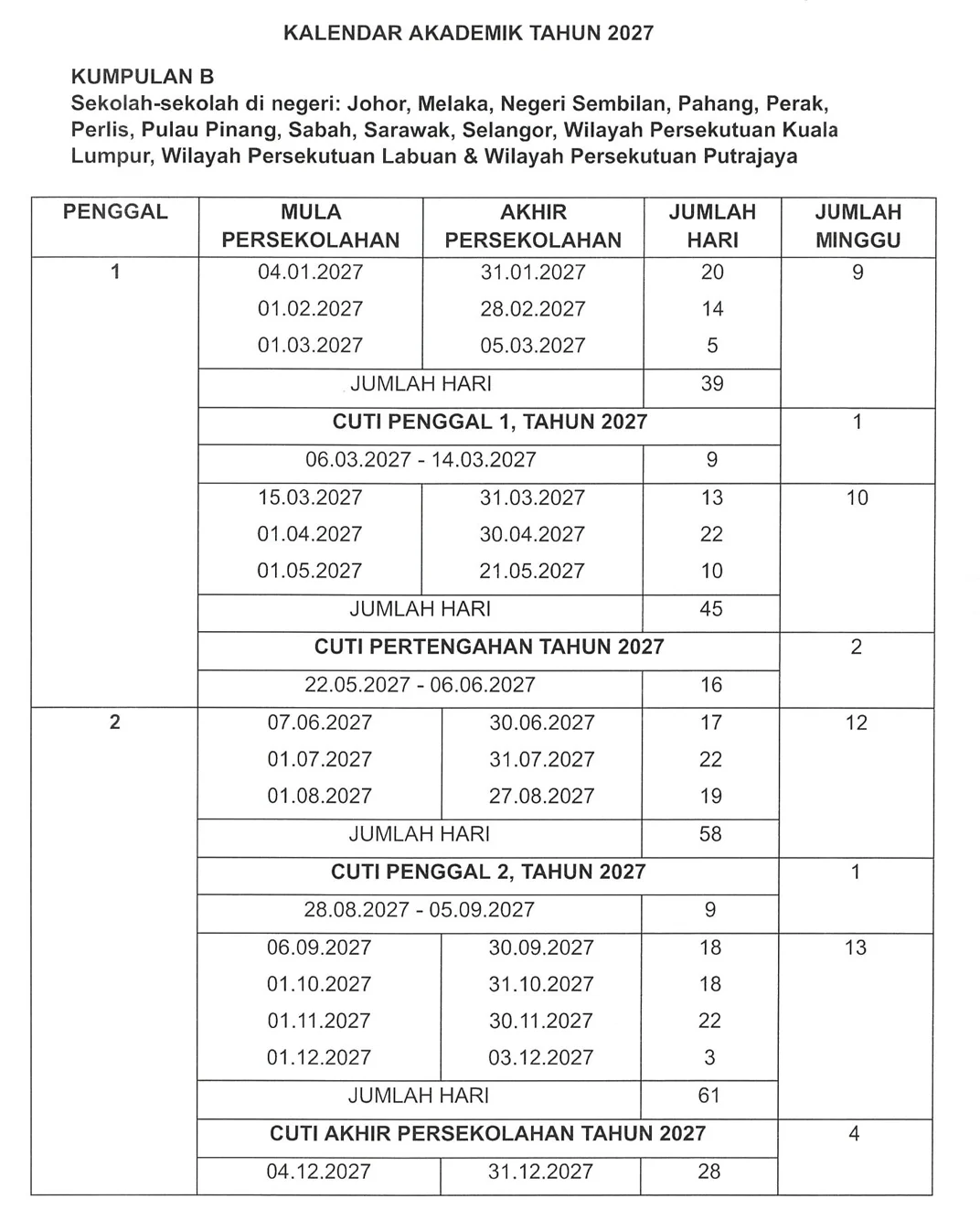 Kalender Akademik: Tarikh Penting dan Panduan Perancangan untuk Ibu Bapa dan Pendidik