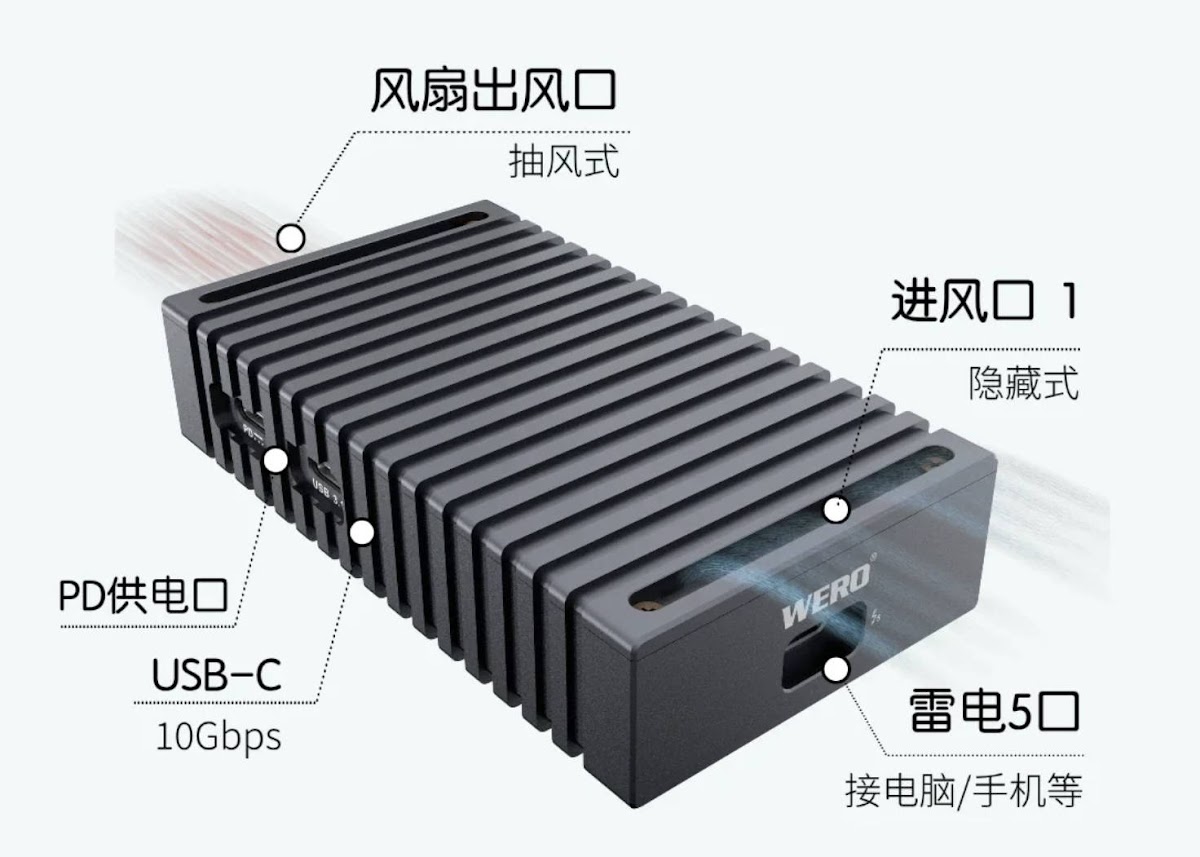 So sánh 3 ổ SSD di động nhanh cho lưu trữ hiện đại