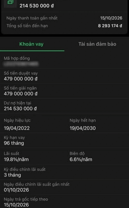 Lãi suất vay ô tô gần 20%: Cách tính chi phí mua xe trả góp