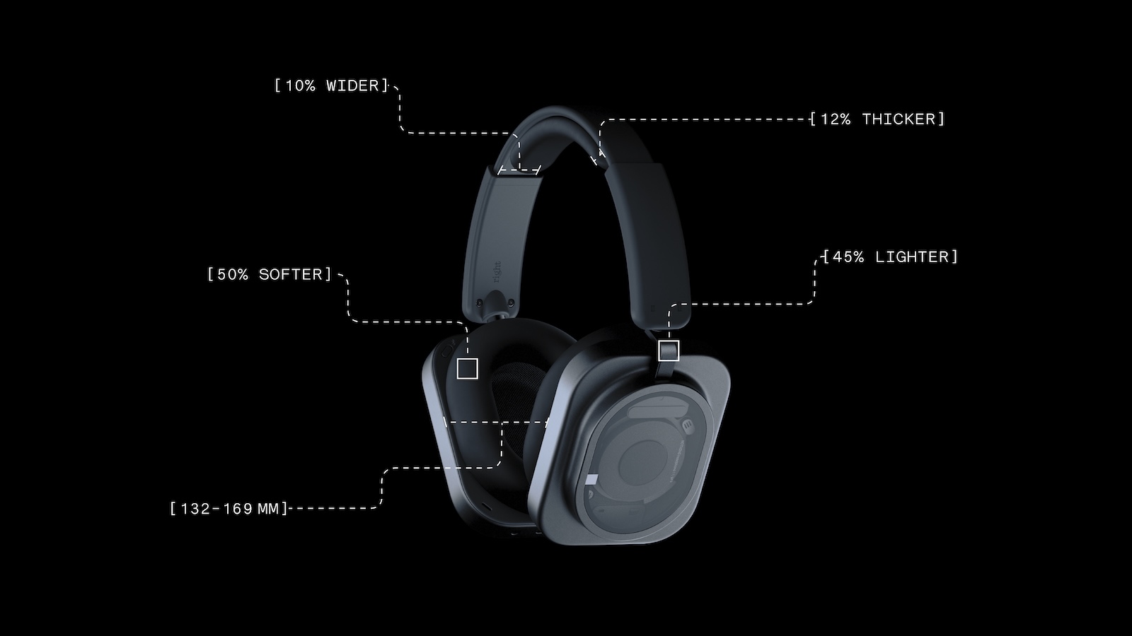 Nothing Headphone (1) Pro Dibuka Pra-Tempah pada RM1,499