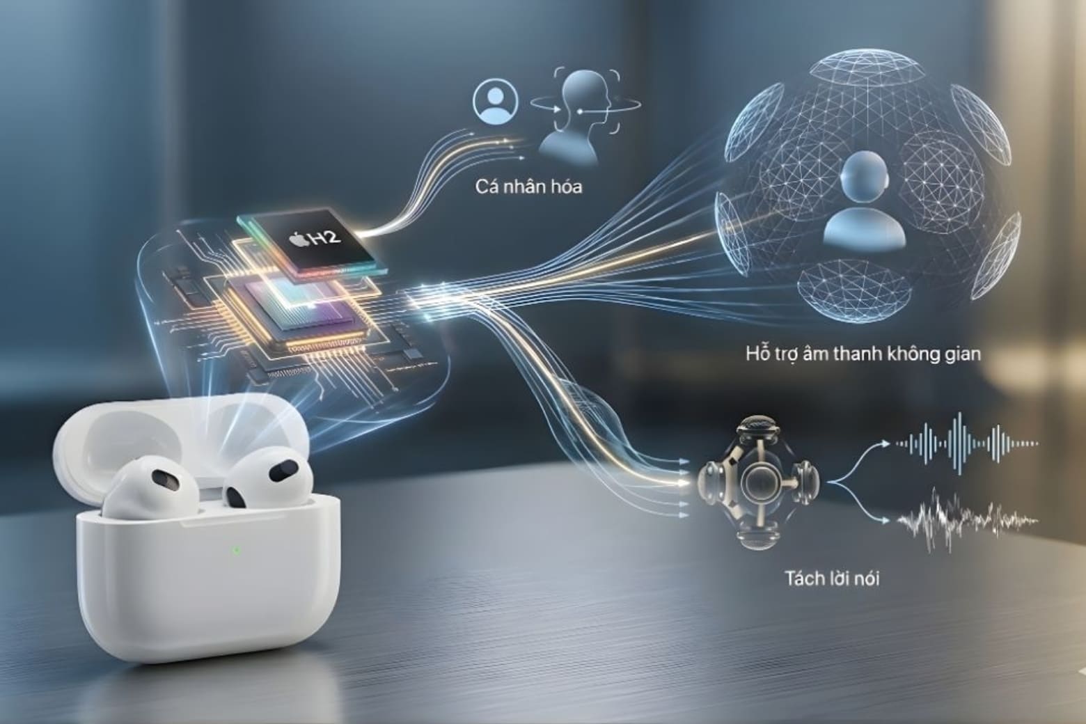 AirPods 4 Có Chống Ồn Chủ Động: Bản Nào Đáng Mua Khi Đi Làm?