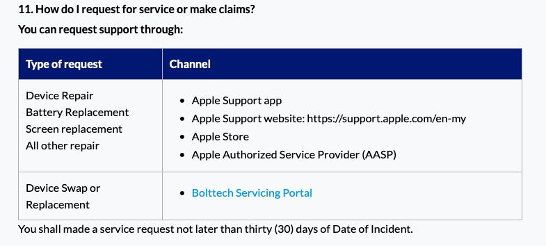 Panduan Lengkap CelcomDigi Protect+ dengan AppleCare Services