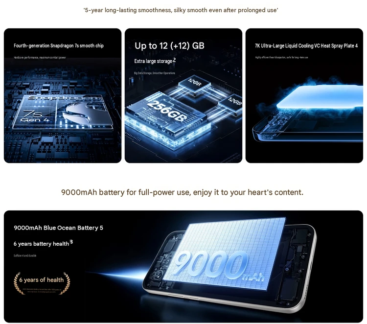Vivo Y600K Turbo pin 9000mAh: smartphone 2 ngày pin cho ai?