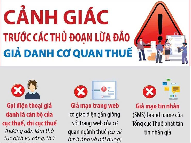Cảnh báo: Ứng dụng VssID giả mạo và cách bảo vệ tài khoản ngân hàng