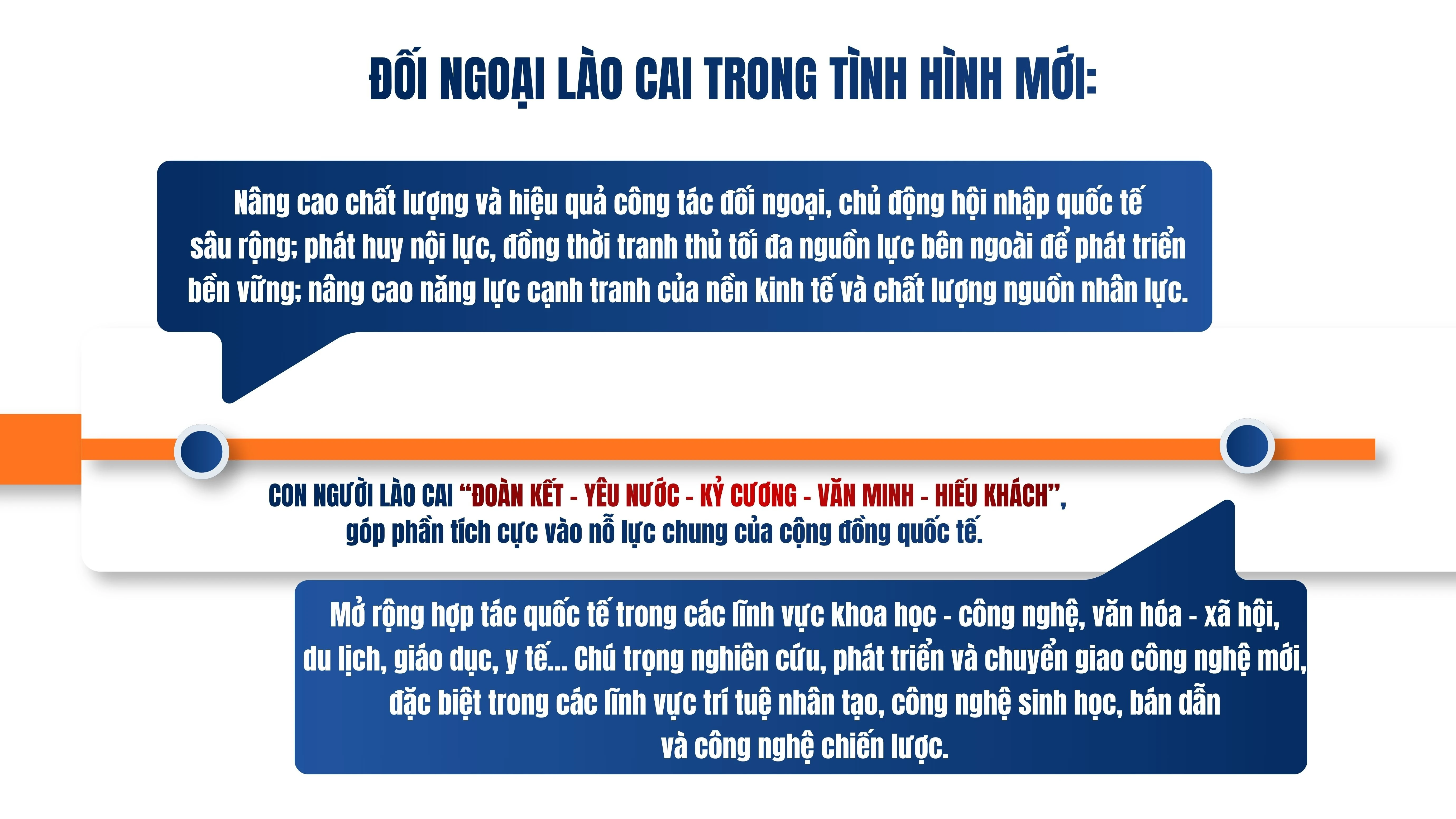 Lào Cai trên hành lang kết nối khu vực: từ biên giới đến công nghiệp