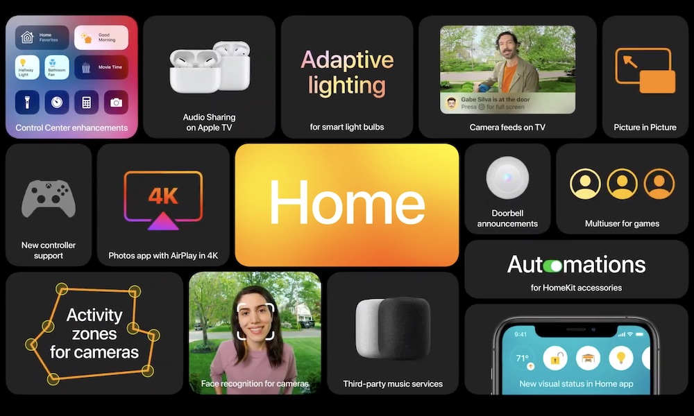 Apple mở rộng HomeKit: từ phần mềm sang hệ sinh thái phần cứng ‘second‑party’