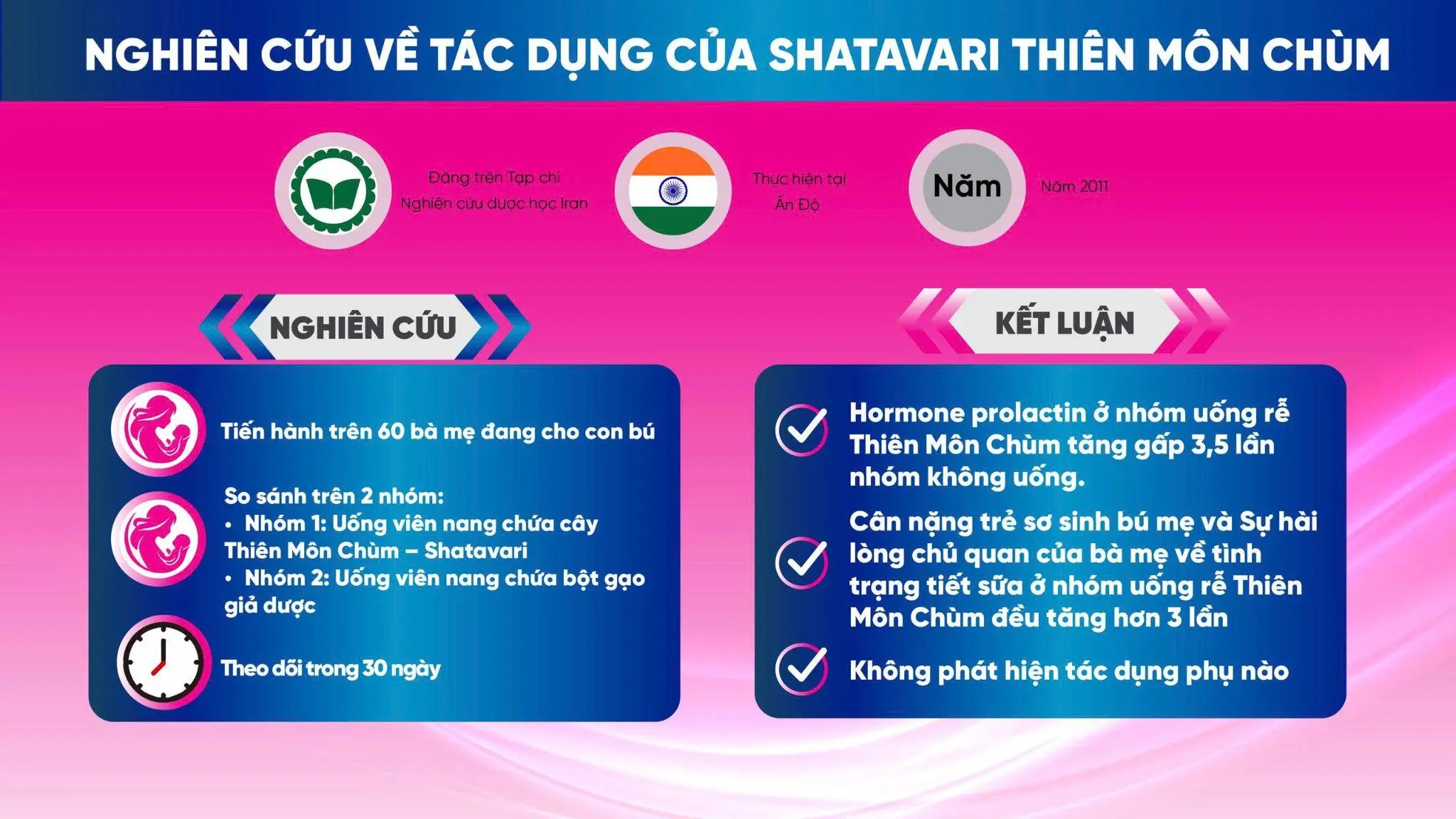 Festival Mẹ Bầu & Em Bé: Hành trình “Growing with Love” tại Hà Nội