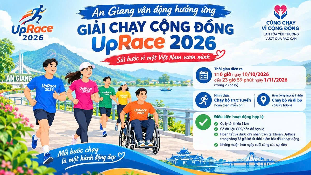 UpRace: Những bước chạy trực tuyến vì một Việt Nam vươn mình