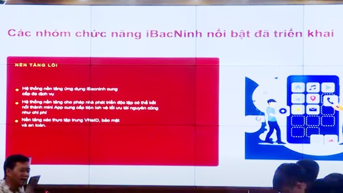 iBacNinh: một điểm chạm số cho chính quyền, người dân và doanh nghiệp