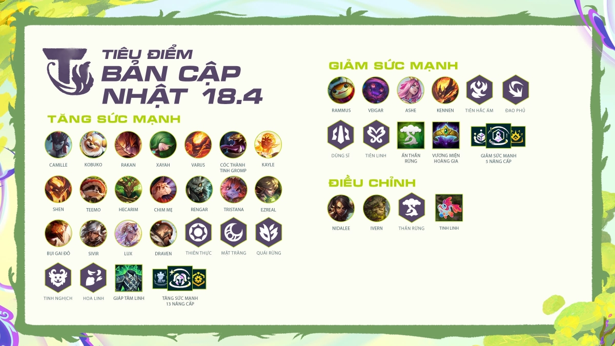 Những bản cập nhật cân bằng game di động: Khi meta thay đổi vì người chơi