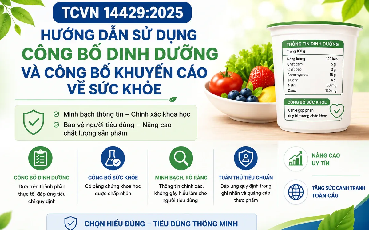 Tiêu chuẩn mới cho nhãn thực phẩm: đọc đúng để chọn thực phẩm chất lượng