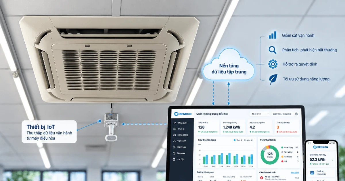 AI biến quản lý hạ tầng năng lượng thành bài toán dữ liệu