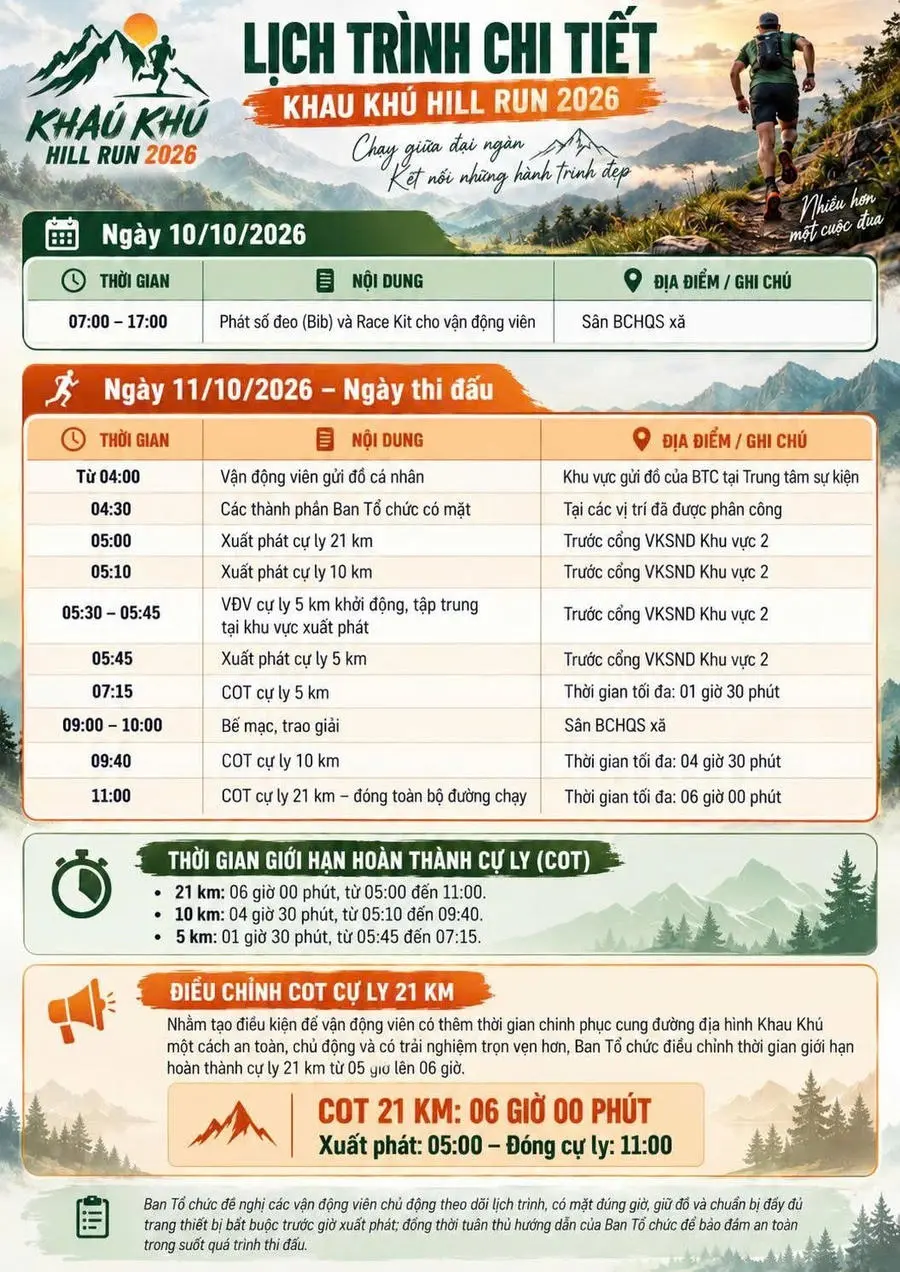 Lào Cai đang nổi lên như thủ phủ trail running mới