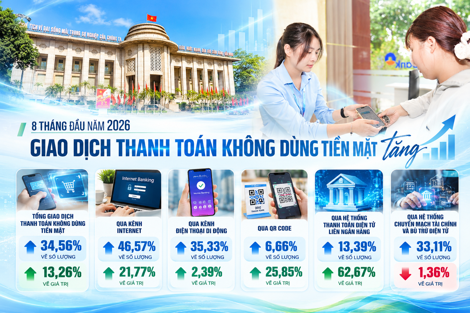 Quét mã QR thanh toán ở Thái Lan, Trung Quốc, Singapore bằng app Việt