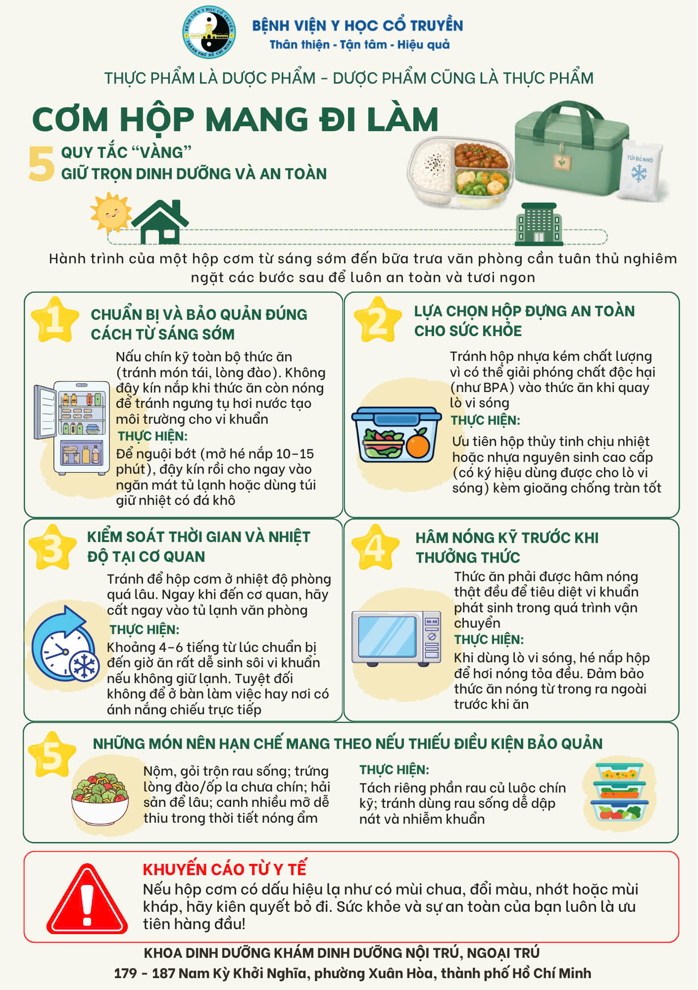 5 sai lầm phổ biến với hộp nhựa trong bếp nhà