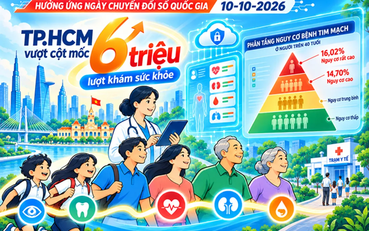 Khai thác 6 triệu lượt khám sức khỏe để dự báo bệnh tật