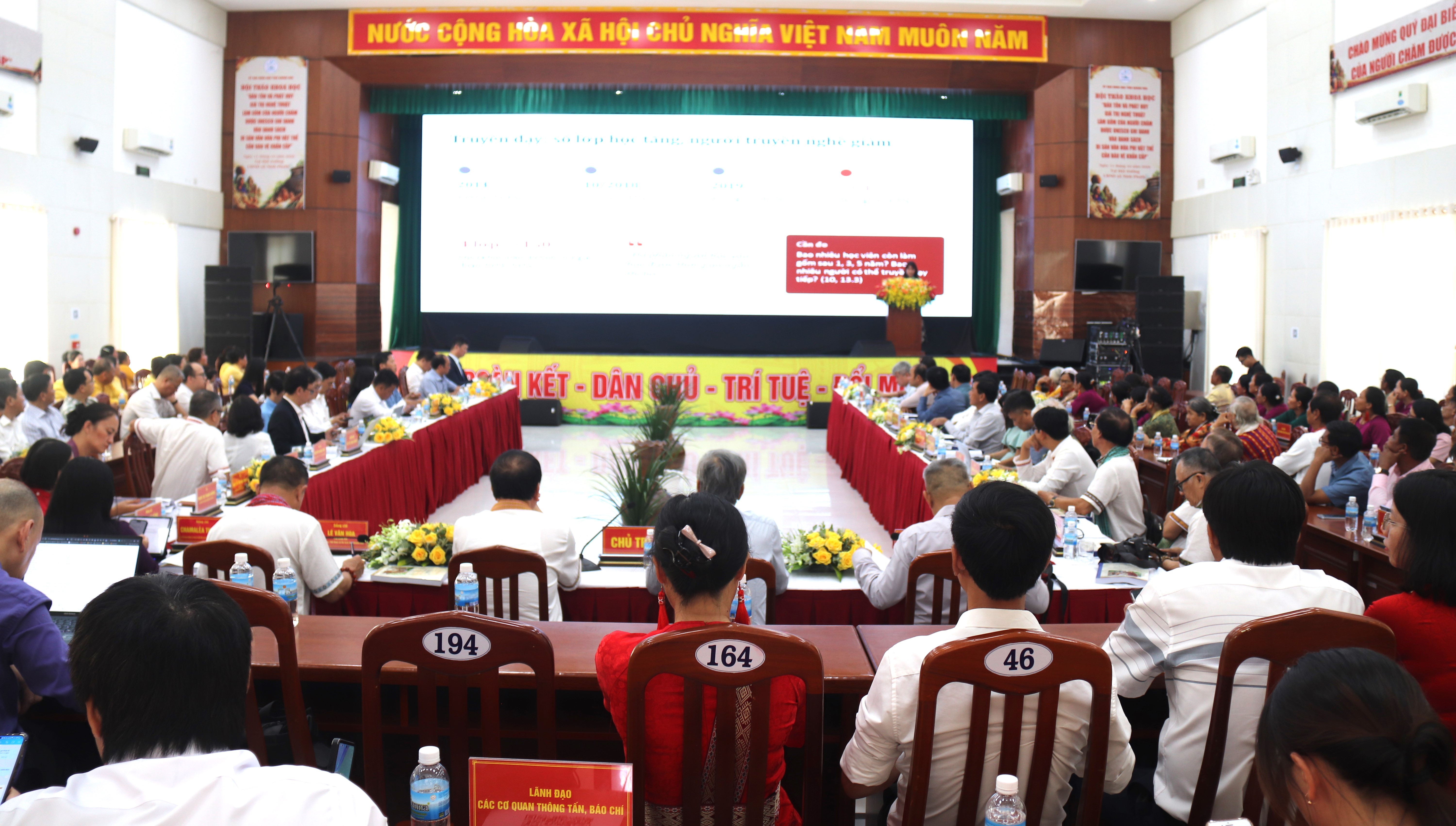 Hội thảo bảo tồn gốm Chăm: Di sản UNESCO phải nuôi được người giữ nghề