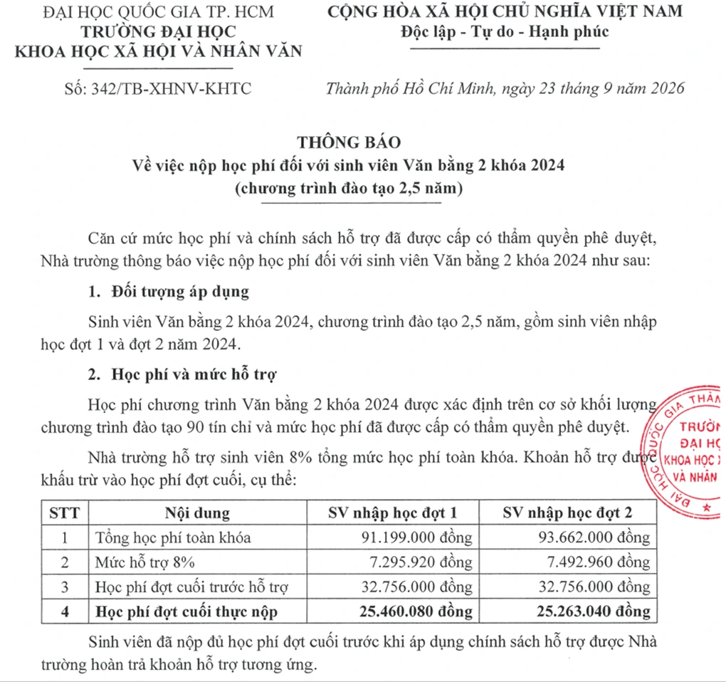 Học phí tăng gấp đôi cuối khóa: Sinh viên phải chủ động bảo vệ mình