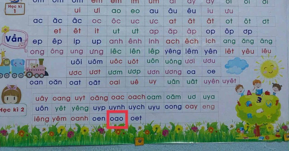 Những sai lầm phổ biến khi học tiếng Việt ở tiểu học