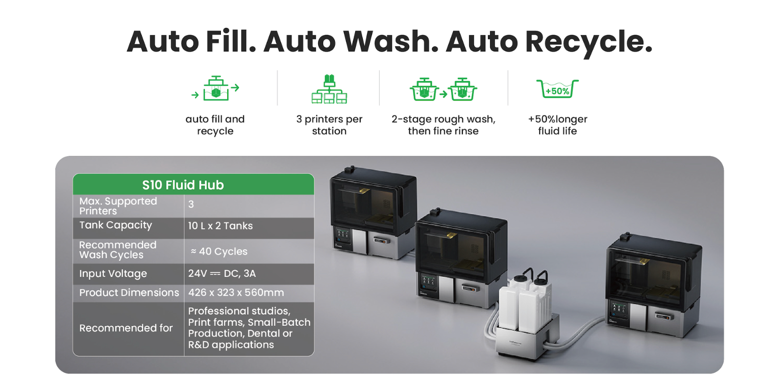 Máy in 3D để bàn gây sốt trên Kickstarter: người dùng đang tài trợ cho lối sống sáng tạo