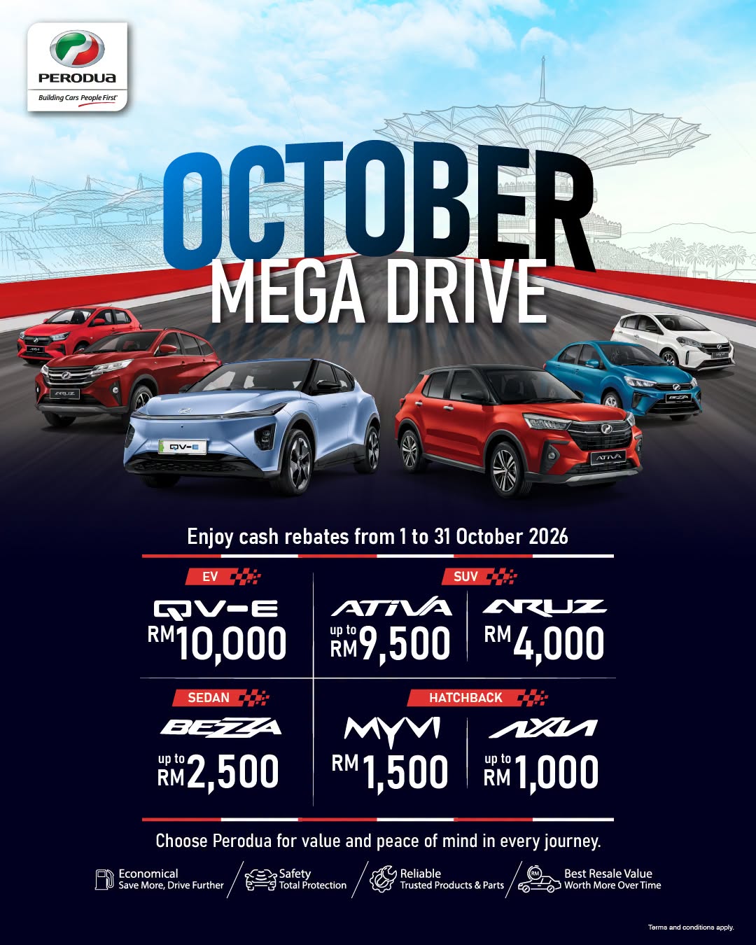 Perodua Mega Drive: Rebat Hingga RM10,000 & Model Terbaik