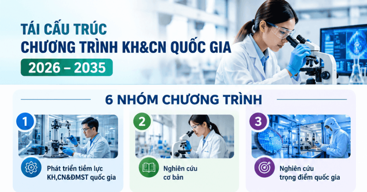 Việt Nam tái cấu trúc toàn bộ hệ thống khoa học quốc gia