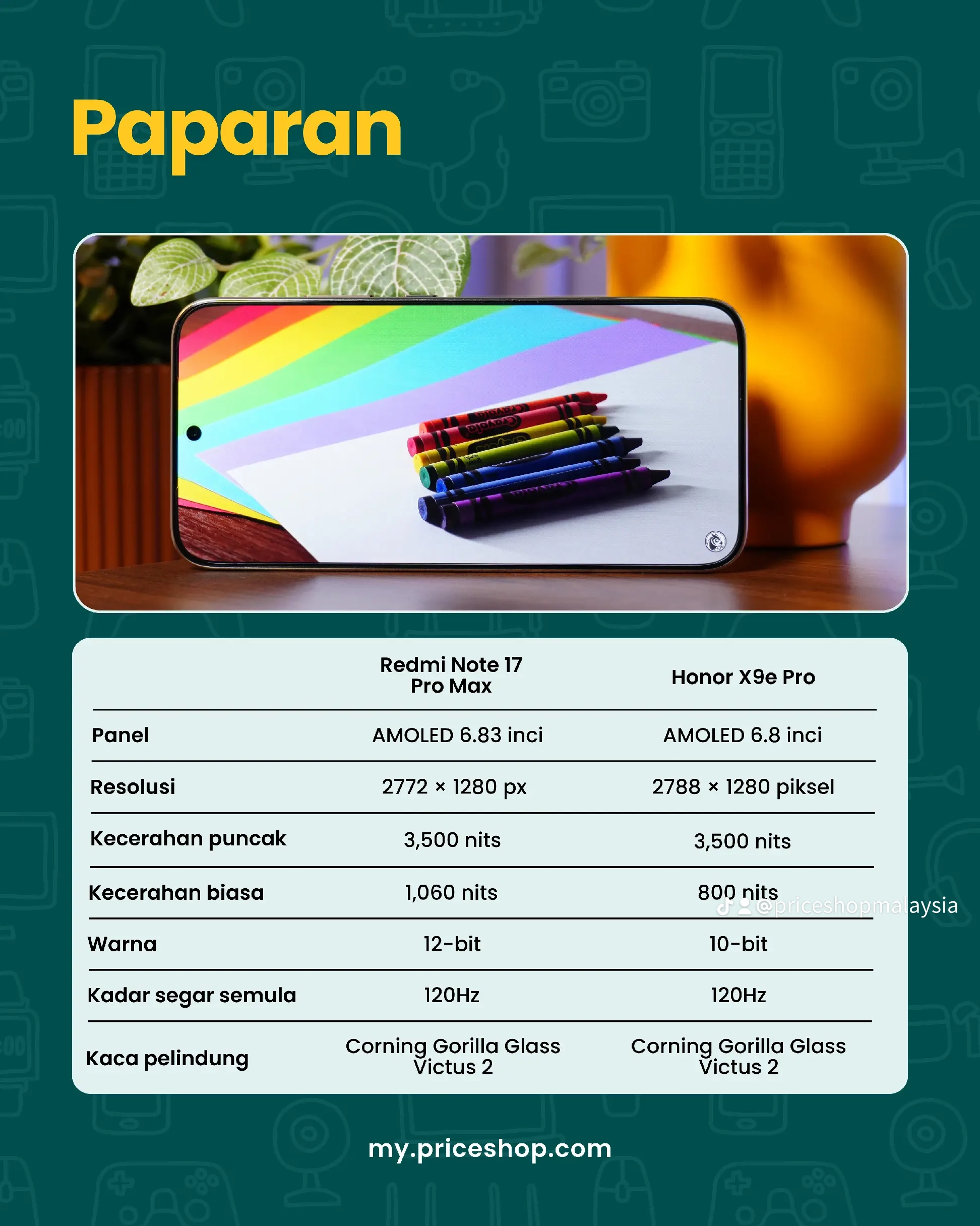 Kad spesifikasi paparan: panel AMOLED 6.83 inci lawan 6.8 inci, kedua-dua 120Hz, dengan perbezaan kecerahan dan kaca Gorilla Glass Victus 2