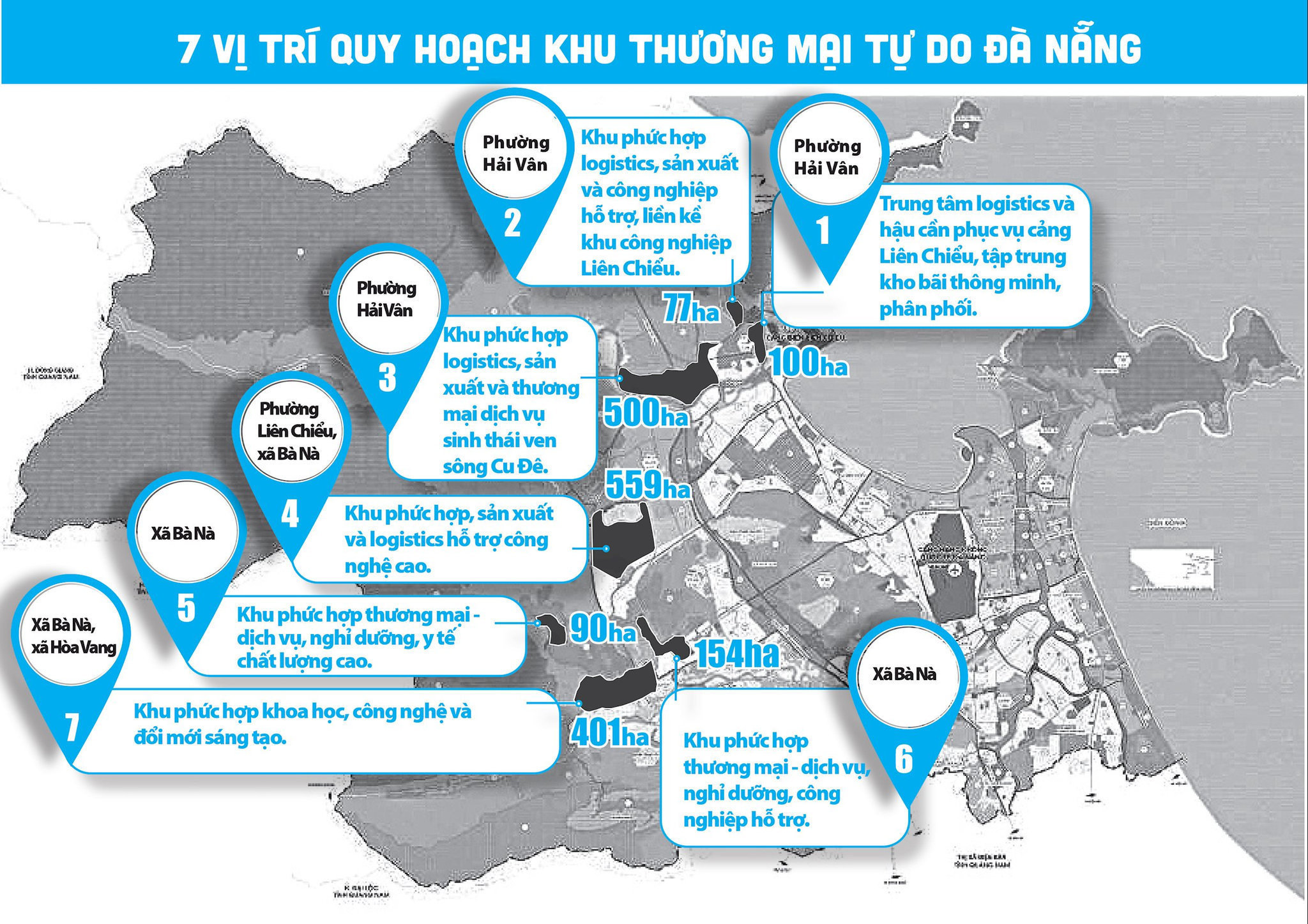Khu thương mại tự do Đà Nẵng: Bước nhảy chiến lược với dự án hạ tầng 3.354 tỷ đồng
