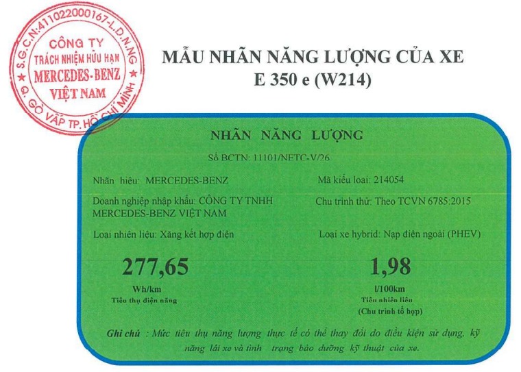 Mercedes E 350e PHEV: sedan hạng sang tiết kiệm xăng hơn xe máy?