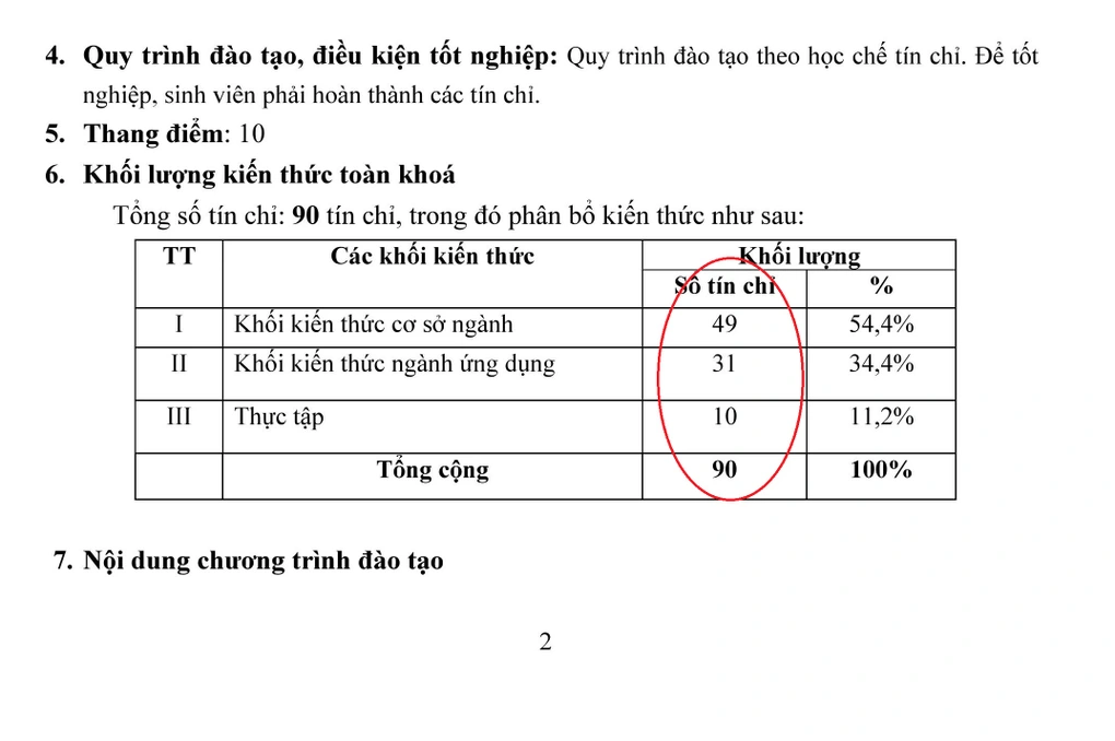Sinh viên trước học phí tăng đột ngột và khoảng trống minh bạch từ nhà trường